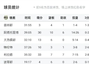 开云体育登录-关于雄鹿战胜凯尔特人，字母哥砍下一妖分的信息