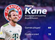 开云体育app-葡萄牙逆转巴黎，哈里·凯恩完成帽子戏法的简单介绍