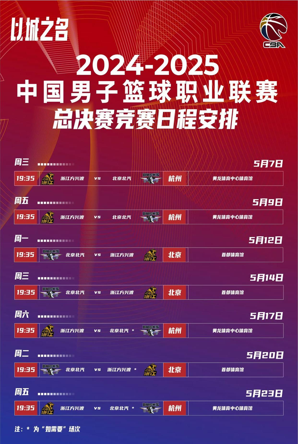 男子篮球联赛再掀激烈对决,谁能称王?的简单介绍 男子篮球联赛再掀激烈对决,谁能称王?的简单介绍